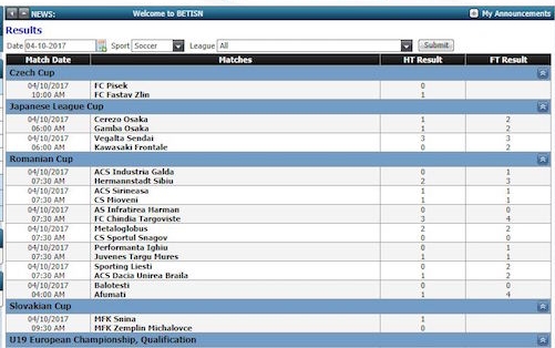 Sportergebnisse auf der Website