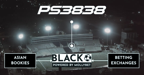 Wie PS3838 funktioniert