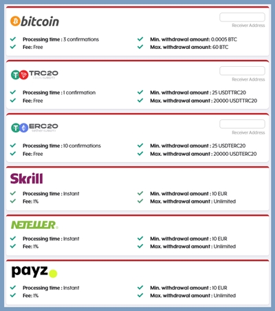Die Liste der Auszahlungsmethoden bei AsianConnect
